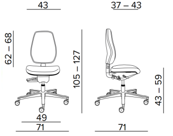 Krzesło do pomieszczeń ESD Tec classic