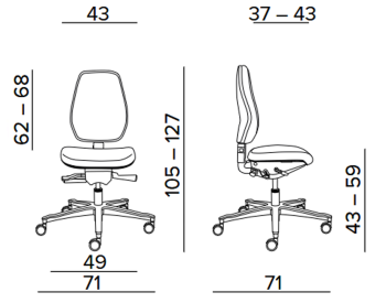 Krzesło laboratoryjne Tec classic